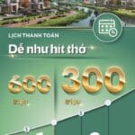 Sở hữu nhà phố Deluxe Green House dự án đô thị sinh thái thông minh Aqua City với lịch thanh toán dễ như hít thở.