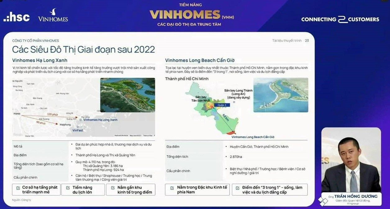 Kế hoạc triển khai siêu dự án lấn biển Vinhomes Long Beach Cần Giờ được đại diện Vingroup chia sẻ.