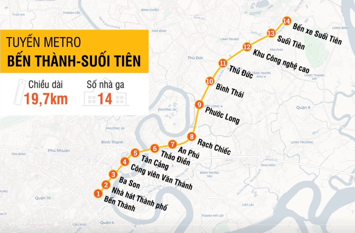 Lộ trình tuyến Metro Bến Thành - Suối Tiên với chiều dài 19,7km và 14 nhà ga.