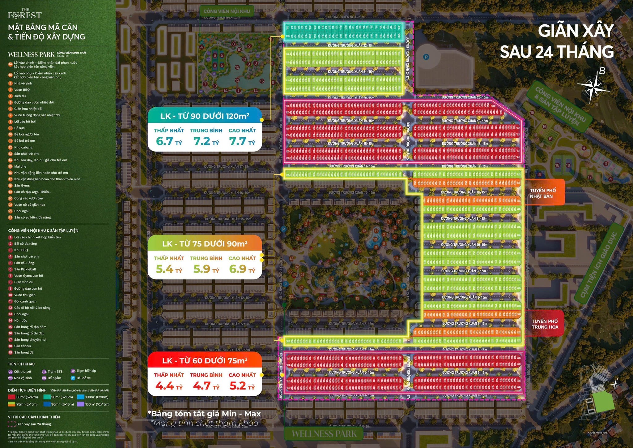 Mức giá bán của những căn nhà phố giỏ hàng giãn xây sau 24 tháng tại Vinhomes Green City.