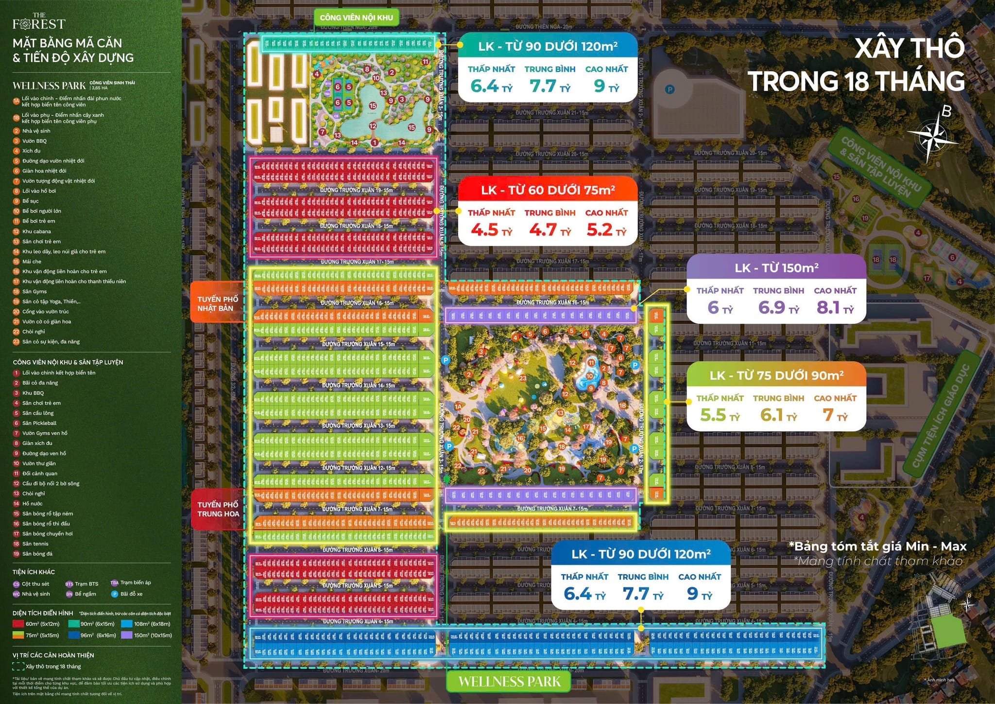 Mức giá bán của những căn nhà phố giỏ hàng sẽ bàn giao trong 18 tháng tại Vinhomes Green City.