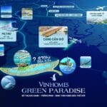 Những hạ tầng được kỳ vọng sẽ nâng tầm siêu đô thị Vinhomes Green Paradise ở Cần Giờ
